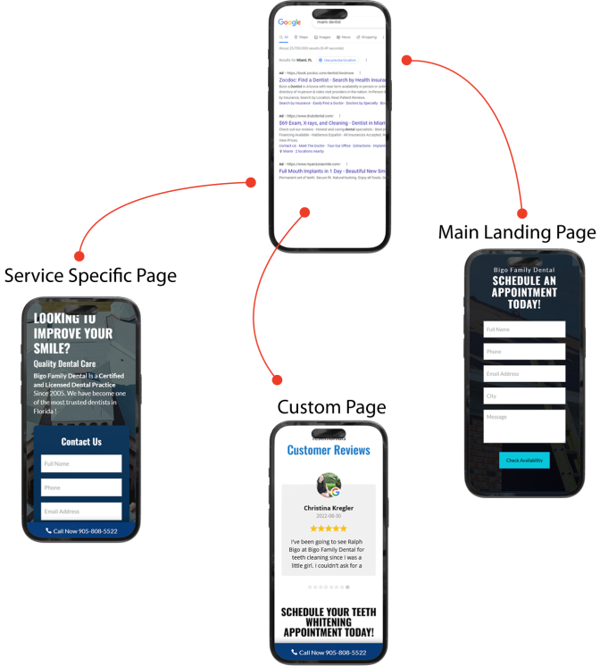 mobile-landing-pages-dental